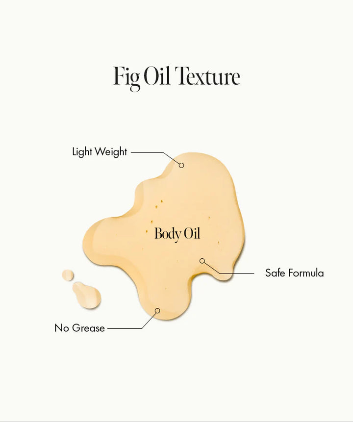 ANILLO FIG WHISKY DISCOVERY BODY SET – kūno priežiūros rinkinys, 45 g + 22 ml - RINKINYS KŪNUI IŠ ANILLO - TIK €20.82! Apsipirk dabar GROŽIO ALCHEMIJA