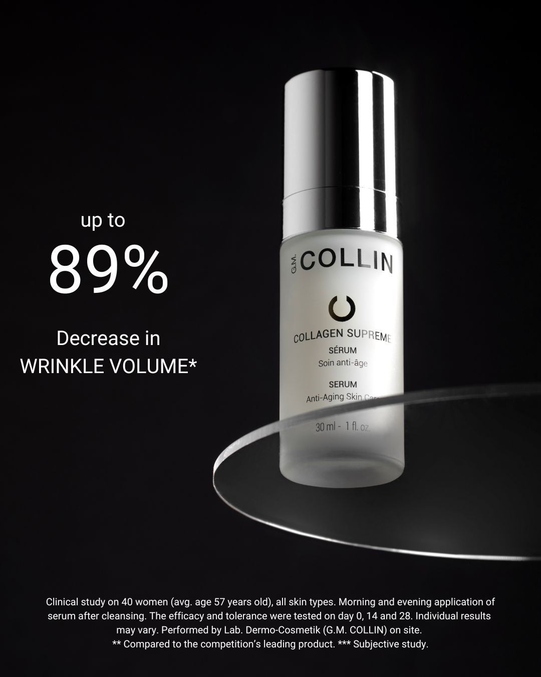 G. M. COLLIN COLLAGEN SUPREME - serumas, 30 ml - SERUMAS IŠ G. M. Collin - TIK €85! Apsipirk dabar GROŽIO ALCHEMIJA