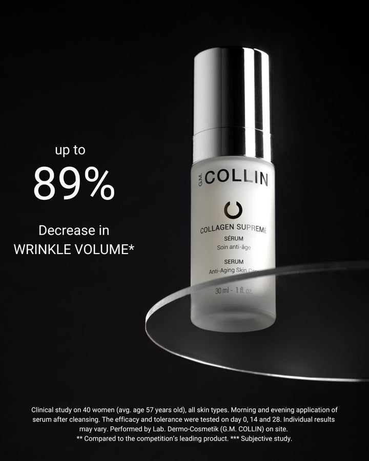 G. M. COLLIN COLLAGEN SUPREME - serumas, 30 ml - SERUMAS IŠ G. M. Collin - TIK €100! Apsipirk dabar GROŽIO ALCHEMIJA