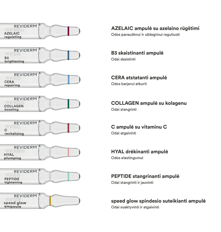 REVIDERM AMPULIŲ PROGRAMA VEIDO ODAI - AMPULĖS IŠ REVIDERM - TIK €90! Apsipirk dabar GROŽIO ALCHEMIJA